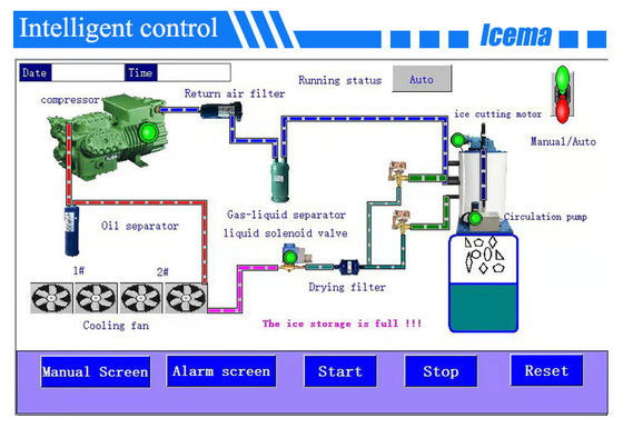 Máquina de hielo en escamas de agua dulce completamente automática 25T/H 380V