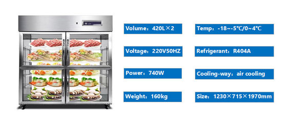 Almacenamiento en frío profesional Refrigerador comercial de acero inoxidable vertical de cuatro puertas y congelador